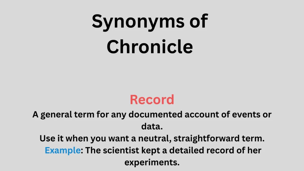 Synonyms of Chronicle: in text