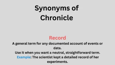 Synonyms of Chronicle: in text