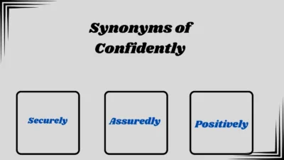 Synonyms of Confidently
