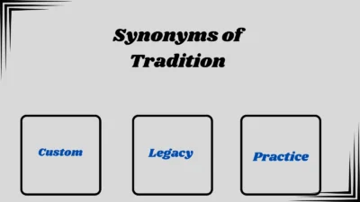 Synonyms of Tradition