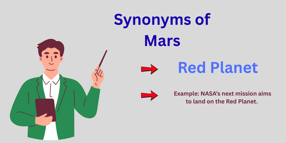 Synonyms of Mars