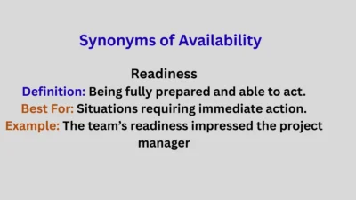 Synonyms of Availability