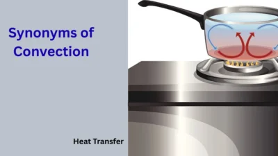Synonyms of Convection: Clear Examples