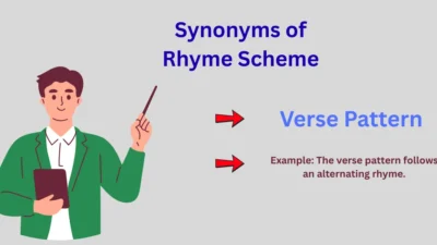 Synonyms of Rhyme Scheme Explained