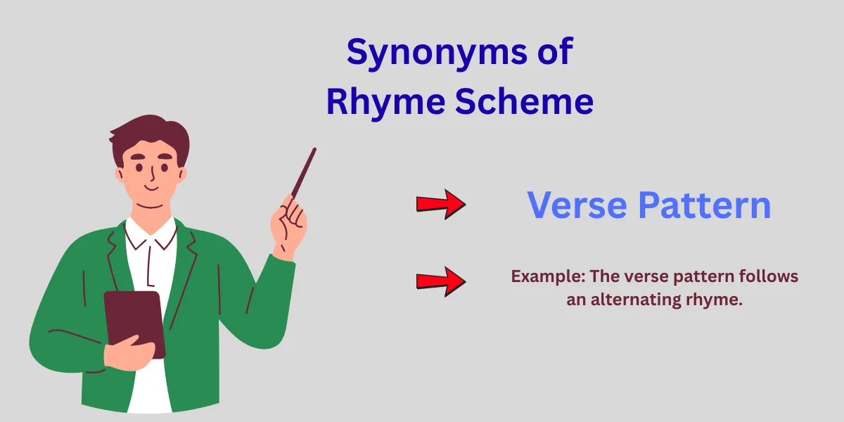 Synonyms of Rhyme Scheme Explained