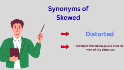 Synonyms of Skewed Explained