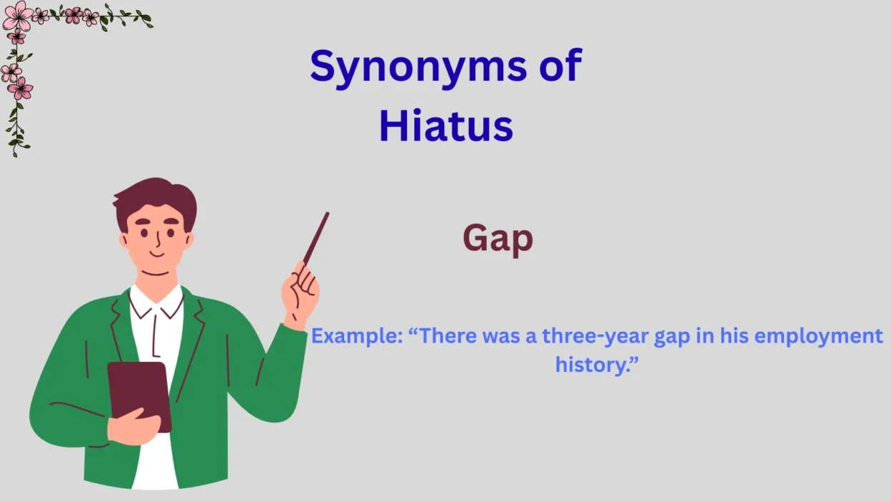 Synonyms of Hiatus Explained