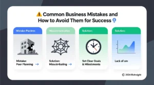 Common Business Mistakes and How to Avoid Them